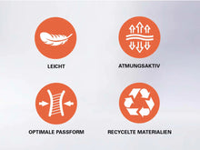 MANU-CAST ORGANIC  WITH THUMB FIXATION