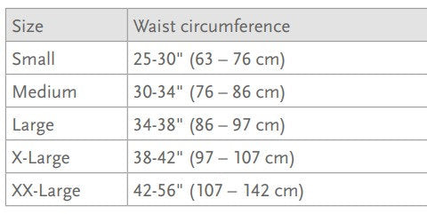 FORMFIT BACK SUPPORT AIR WITH GEL
