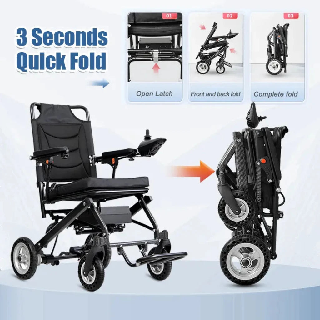Foldable electric wheelchair with quick folding feature on a light blue background