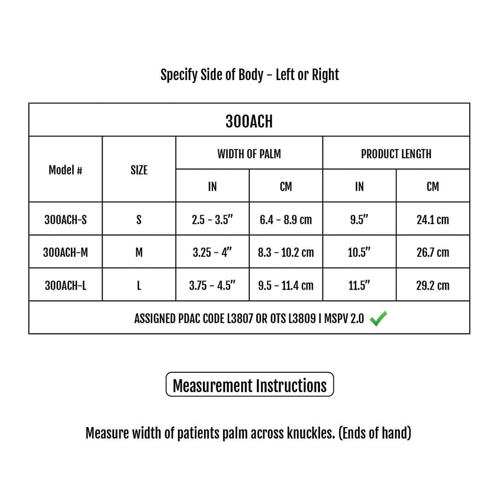 RCAI Adaptable Contour Hand Orthosis – sizing chart