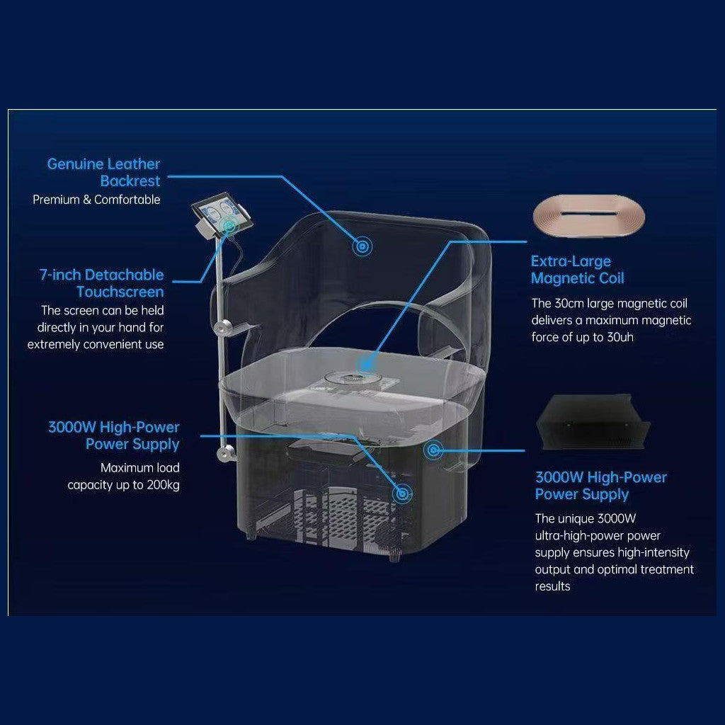 EMS chair CLS117 – coil, power supply and touchscreen