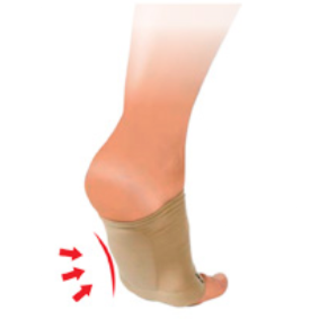 PLANTAR FASCIITIS PROTECTOR