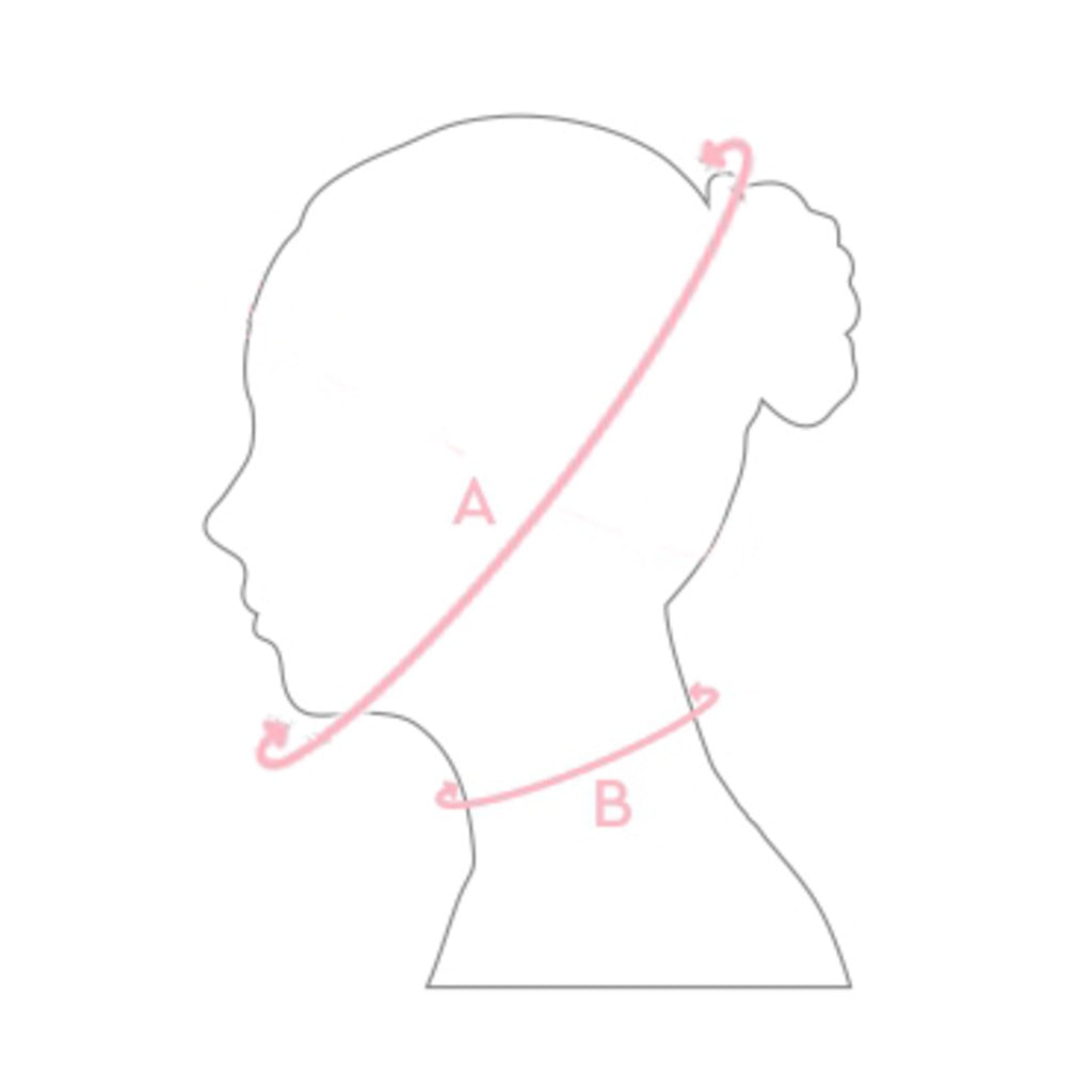 JOBST chin strap measuring guide: head and neck circumference