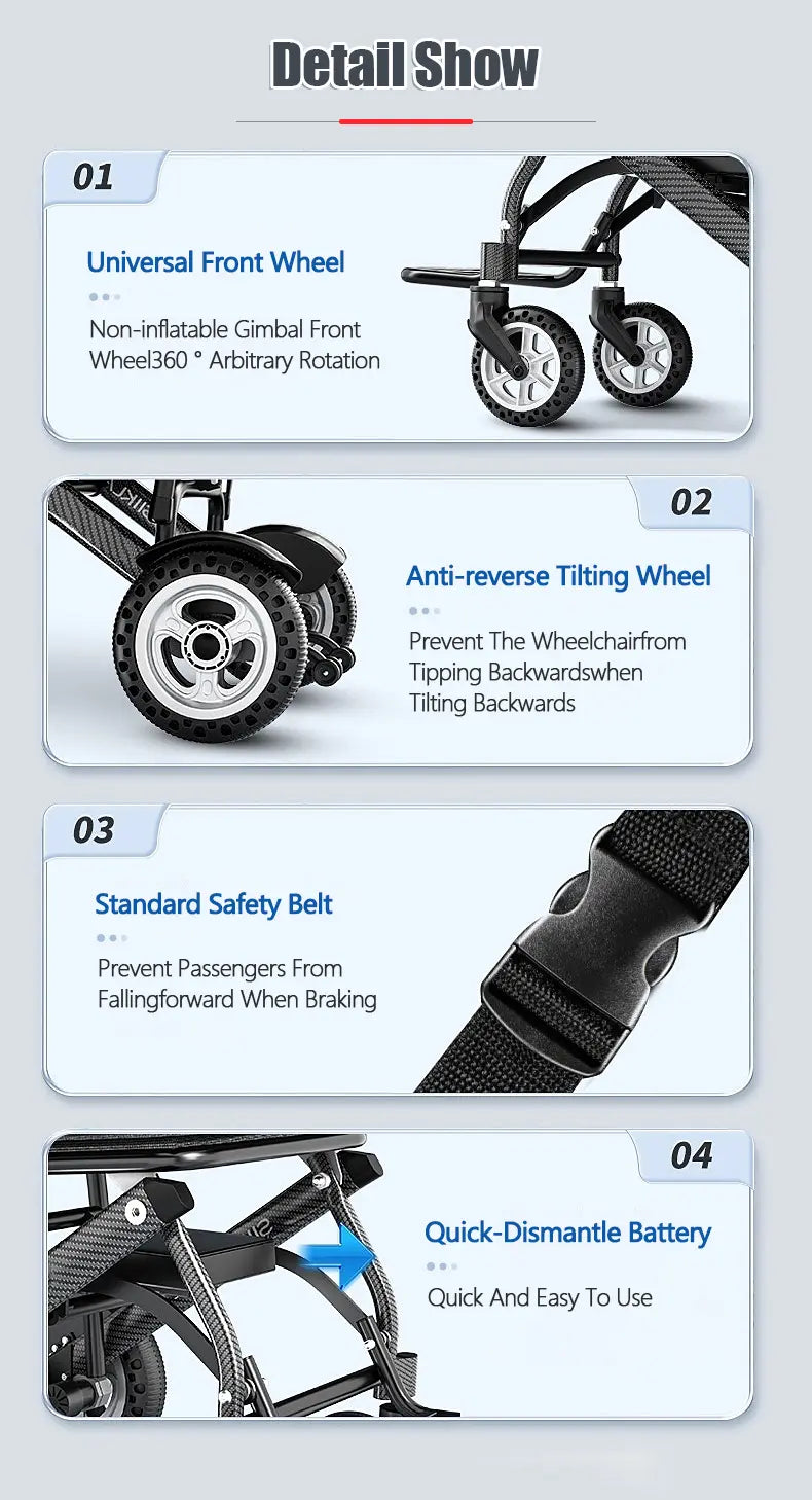 FeatherGo 9.8 Ultra-Light Folding Wheelchair