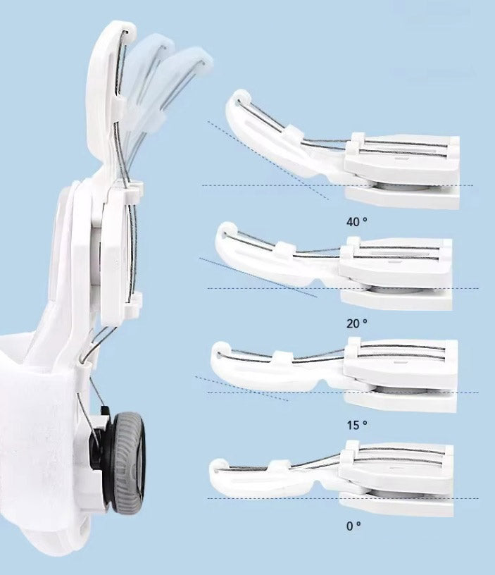 TOE SPLINT BUNION CORRECTOR