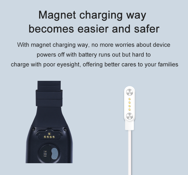 GPS TRACKER 4G Device to help elderly people