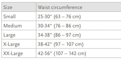FORMFIT BACK SUPPORT AIR WITH GEL