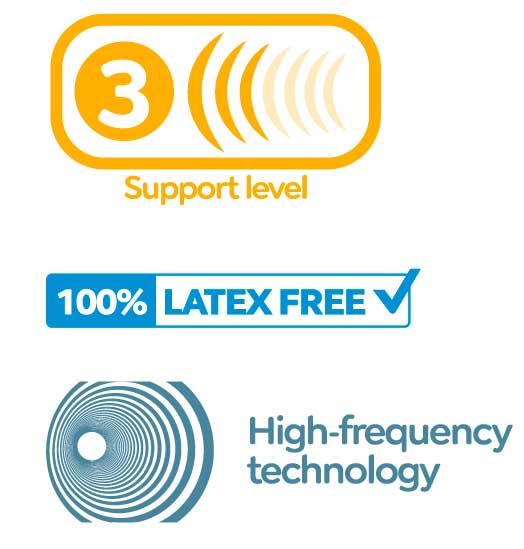 PRIMSPINE MODULAR - SEMI-RIGID LUMBOSACRAL BACK SUPPORT